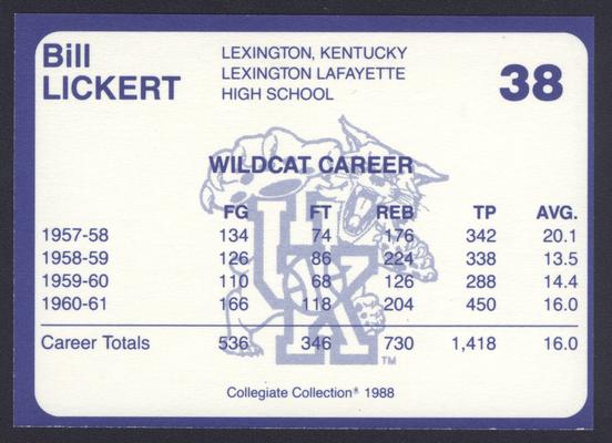 Kentucky's Finest #38: Bill Lickert (1958-61), back