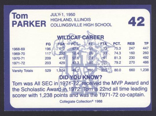 Kentucky's Finest #42: Tom Parker (1968-72), back