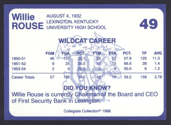Kentucky's Finest # 49: Willie Rouse (1951-54), back