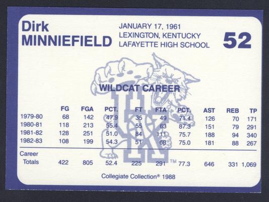 Kentucky's Finest # 52: Dirk Minniefield (1979-83), back