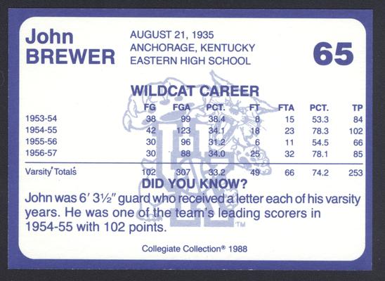 Kentucky's Finest #65: John Brewer (1953-57), back