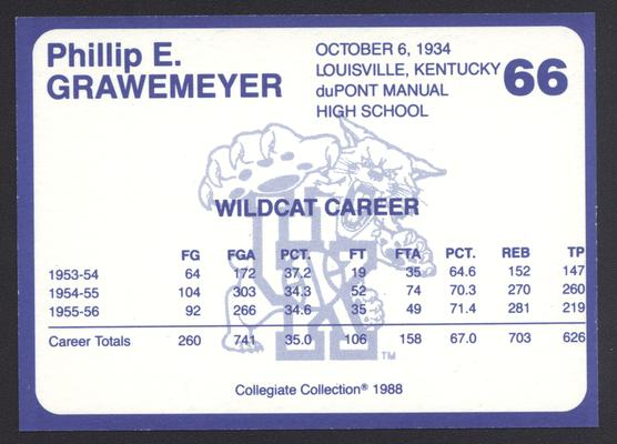 Kentucky's Finest #66: Phil Grawemeyer (1953-56), back