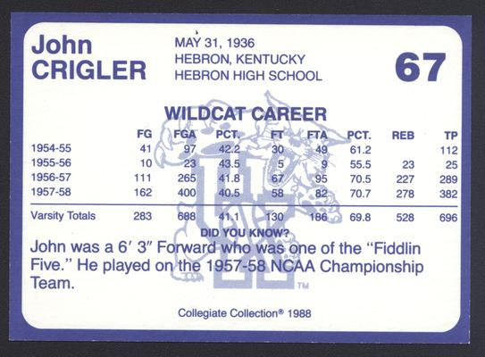 Kentucky's Finest #67: John Crigler (1954-58), back