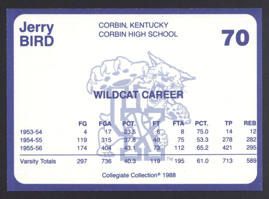 Kentucky's Finest #70: Jerry Bird (1953-56), back