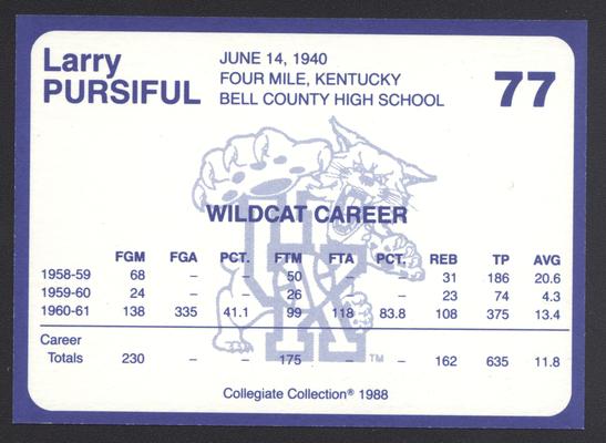 Kentucky's Finest #77: Larry Pursiful (1958-61), back