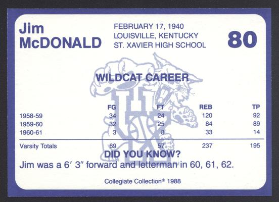 Kentucky's Finest #80: Jim McDonald (1958-1961), back