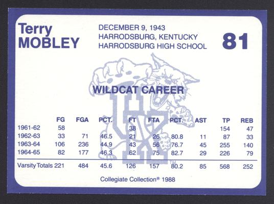 Kentucky's Finest #81: Terry Mobley (1961-1965), back