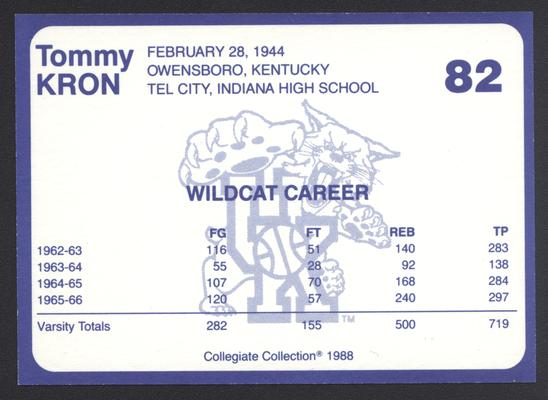 Kentucky's Finest #82: Tommy Kron (1962-1966), back