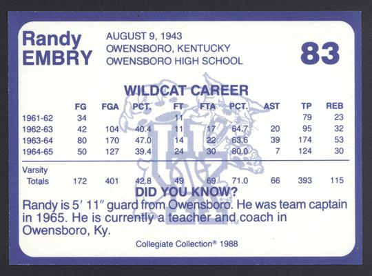 Kentucky's Finest #83: Randy Embry (1961-1965), back