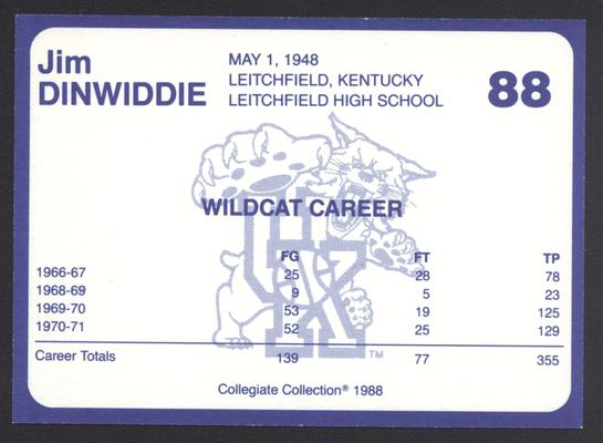 Kentucky's Finest #88: Jim Dinwiddie (1966-1971), back