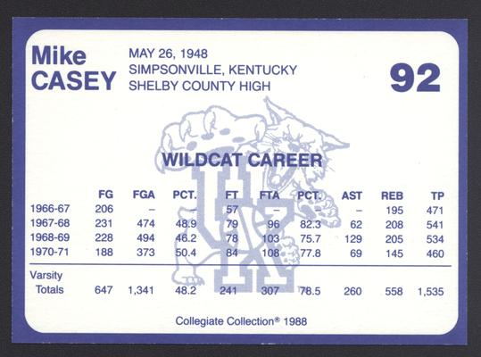 Kentucky's Finest #92: Mike Casey (1966-1971), back