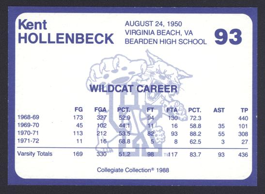 Kentucky's Finest #93: Kent Hollenbeck (1968-1972), back