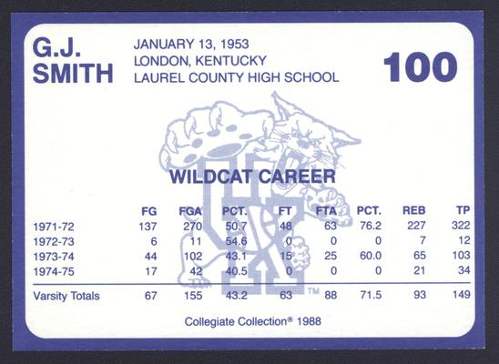 Kentucky's Finest #100: G.J. Smith (1971-1975), back