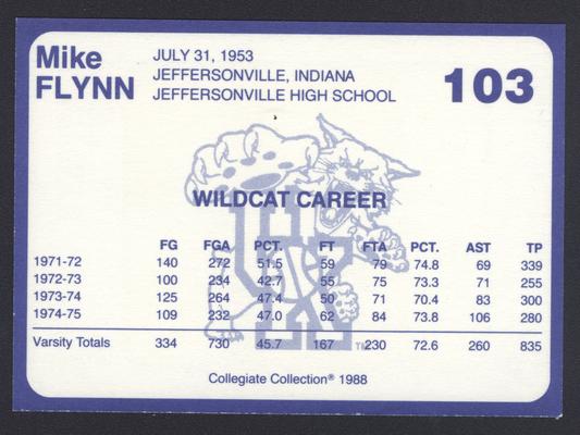 Kentucky's Finest #103: Mike Flynn (1971-1975), back