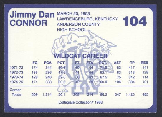 Kentucky's Finest #104: Jimmy Dan Conner (1971-1975), back