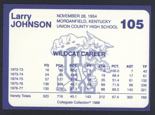 Kentucky's Finest #105: Larry Johnson (1972-1977), back