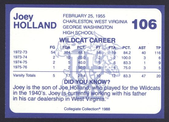 Kentucky's Finest #106: Joey Holland (1972-1976), back