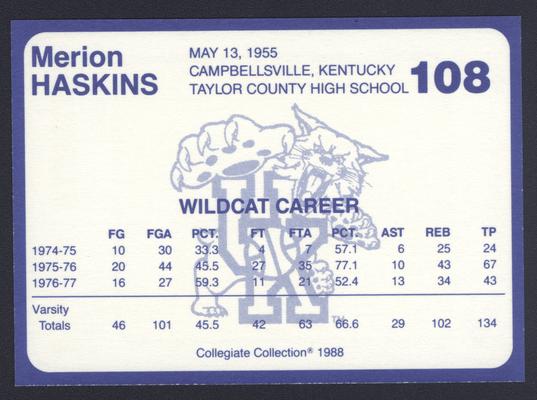 Kentucky's Finest #108: Merion Haskins (1974-1977), back