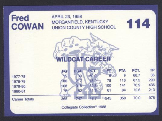 Kentucky's Finest #114: Fred Cowan (1977-1981), back