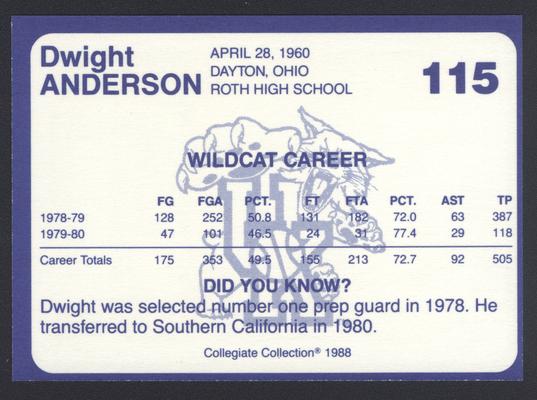 Kentucky's Finest #115: Dwight Anderson (1978-1980), back