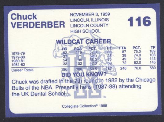 Kentucky's Finest #116: Chuck Verderber (1978-1982), back