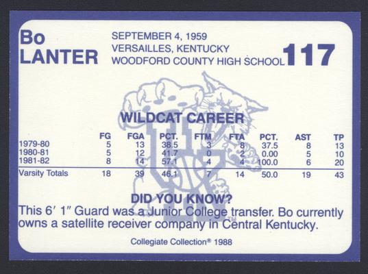 Kentucky's Finest #117: Bo Lanter (1979-1982), back