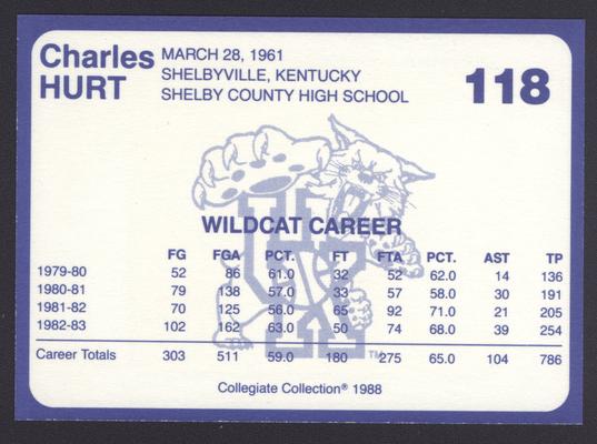 Kentucky's Finest #118: Charles Hurt (1979-1983), back