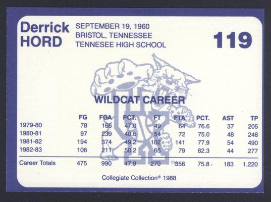 Kentucky's Finest #119: Derrick Hord (1979-1983), back