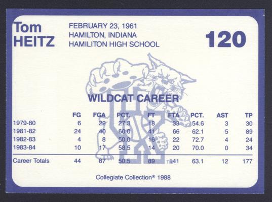 Kentucky's Finest #120: Tom Heitz (1979-1984), back