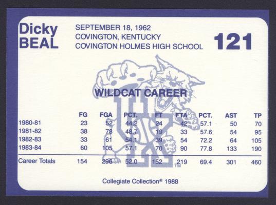 Kentucky's Finest #121: Dicky Beal (1980-1984), back