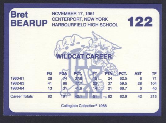 Kentucky's Finest #122: Bret Bearup (1980-1984), back