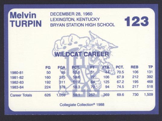 Kentucky's Finest #123: Melvin Turpin (1980-1984), back