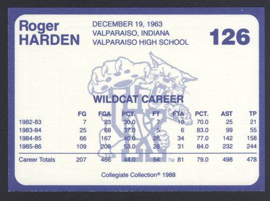 Kentucky's Finest #126: Roger Harden (1982-1986), back