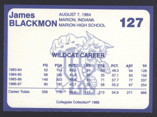 Kentucky's Finest #127: James Blackmon (1983-1987), back