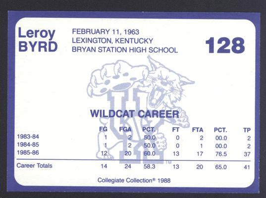 Kentucky's Finest #128: Leroy Byrd (1983-1986), back