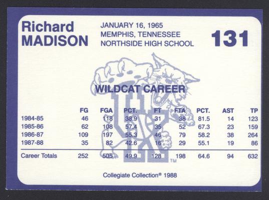 Kentucky's Finest #131: Richard Madison (1984-1988), back