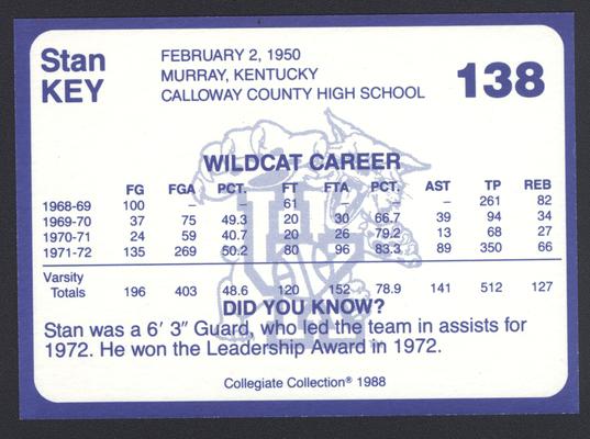 Kentucky's Finest #138: Stan Key (1968-1972), back