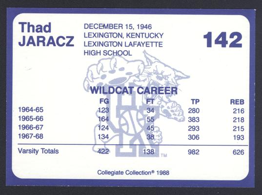 Kentucky's Finest #142: Thad Jaracz (1964-1968), back