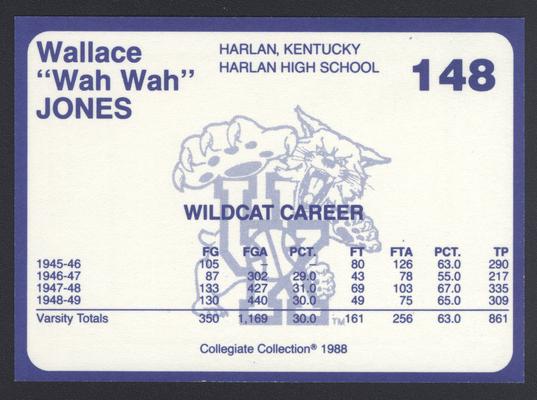 Kentucky's Finest #148: Wallace Jones (1944-1949), back