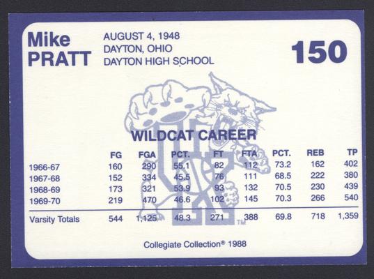 Kentucky's Finest #150: Mike Pratt (1966-1970), back