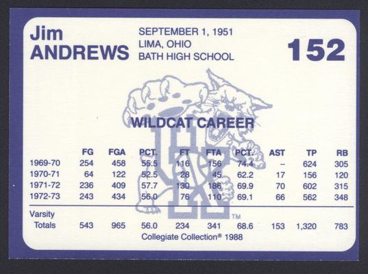 Kentucky's Finest #152: Jim Andrews (1969-1973), back