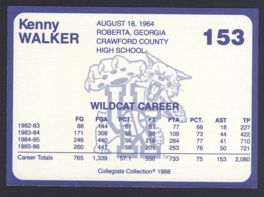 Kentucky's Finest #153: Kenny Walker (1982-1986), back