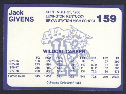 Kentucky's Finest #159: Jack Givens (1974-1978), back