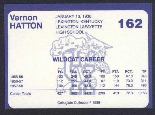 Kentucky's Finest #162: Vernon Hatton (1955-1958), back