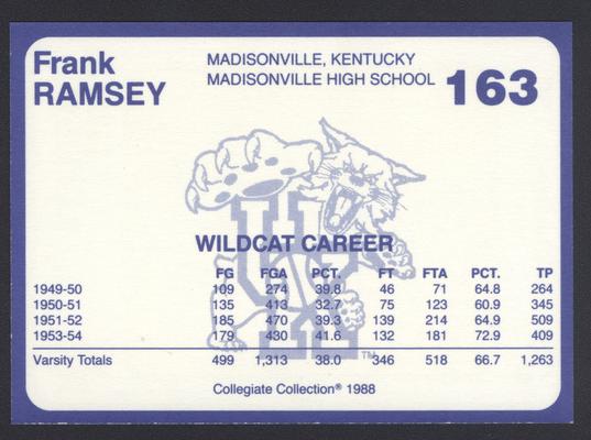 Kentucky's Finest #163: Frank Ramsey (1949-1954), back