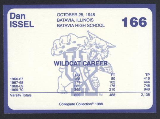 Kentucky's Finest #166: Dan Issel (1966-1970), back