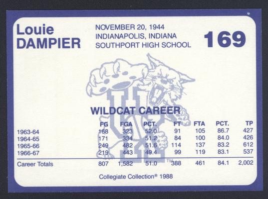 Kentucky's Finest #169: Louie Dampier (1963-1967), back