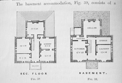 Basement and Second Floor Plan - Note on slide: Design V. Downing / Architecture of Country Houses