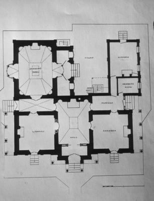 Botherum (Madison Place) - Note on slide: Floor plan