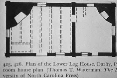 Plan of the Lower Log House